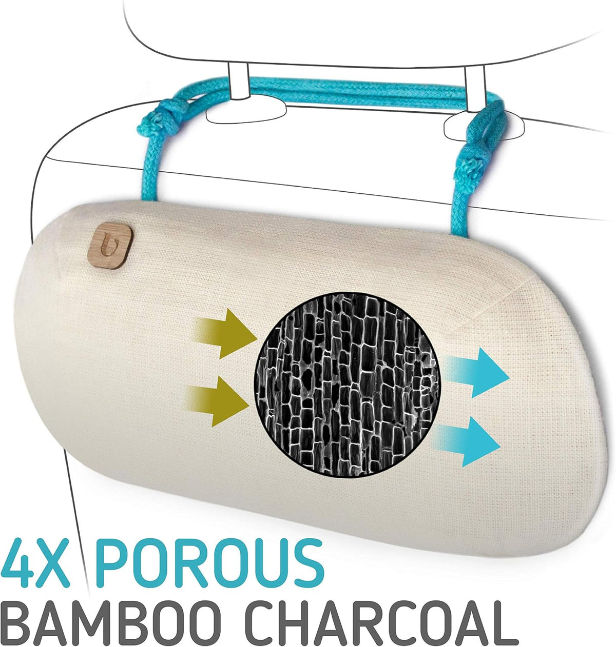 Car Air Freshener - Auto Odor Eliminator