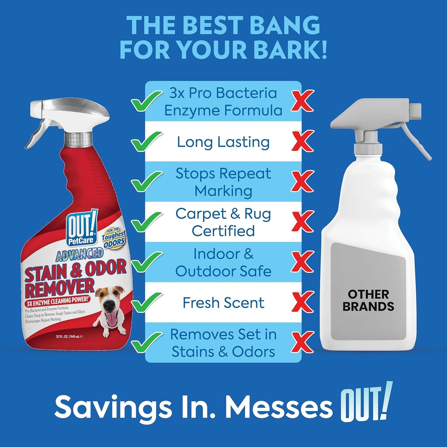PetCare Pet Odor & Stain Remover Spray, Carpet & Floor