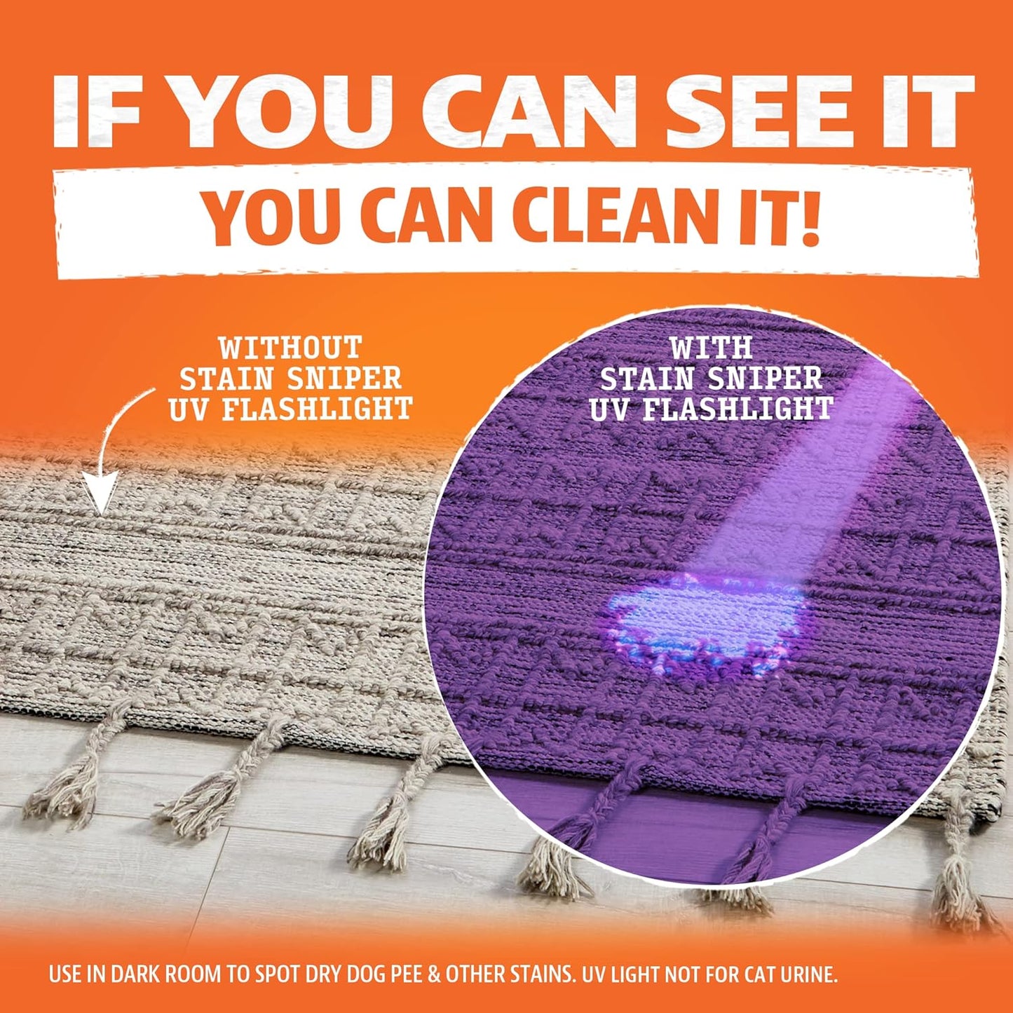Pet Odor Eliminator Kit for Dog/Cat Urine - Citrus