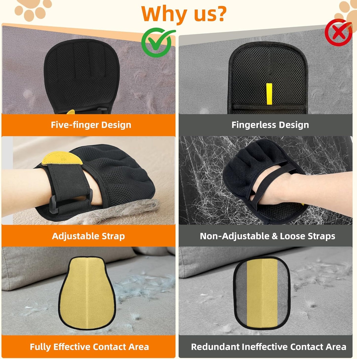 Pet Hair Removal Glove for Cats & Dogs, Patented Adjustable