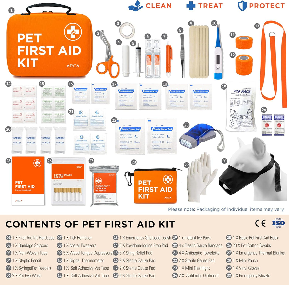 Dog Travel Safety Bundle – Pet First Aid Kit & Car Seat