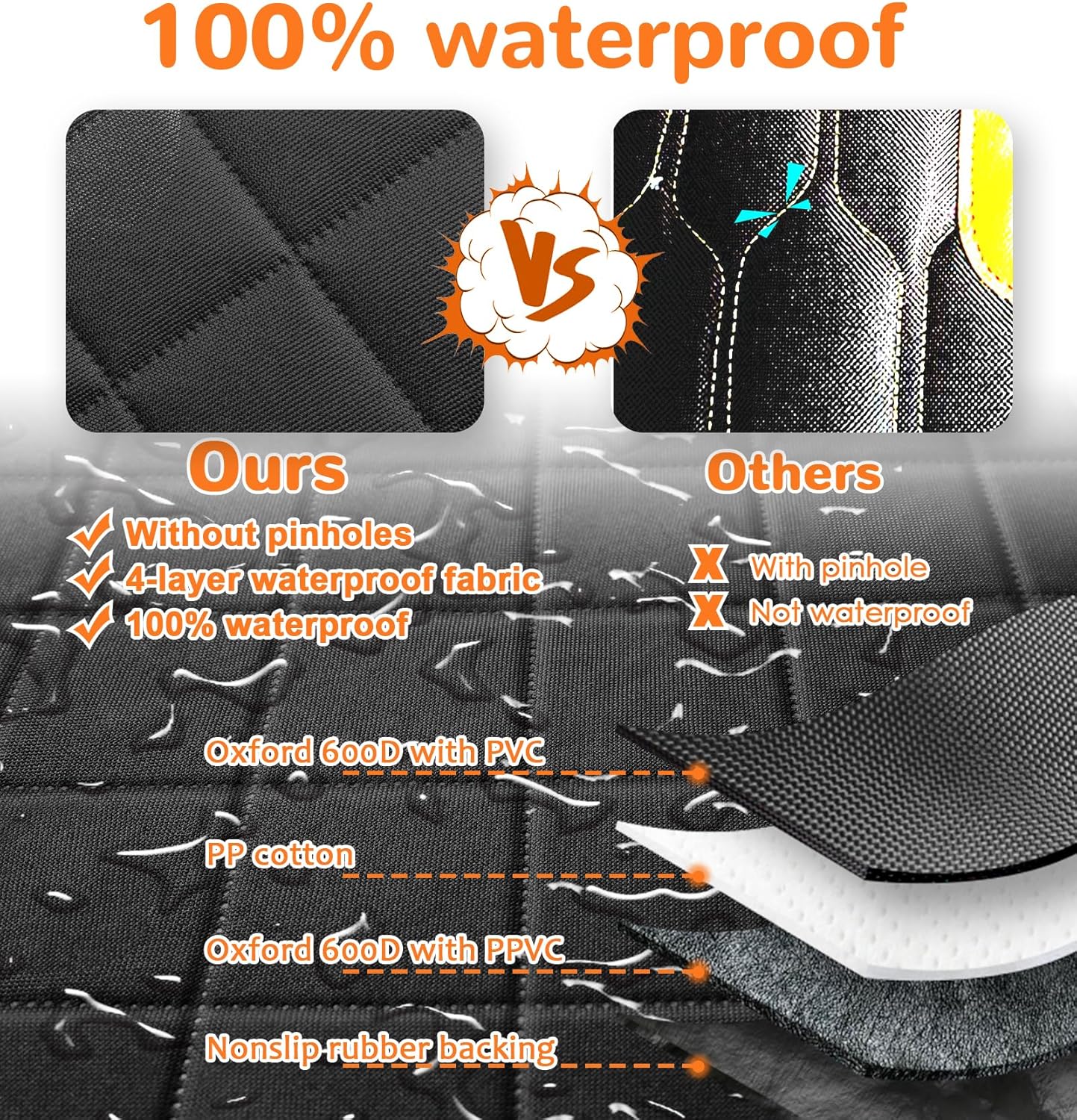 Dog Car Seat Cover for Front Seat, Waterproof Pet Car Seat