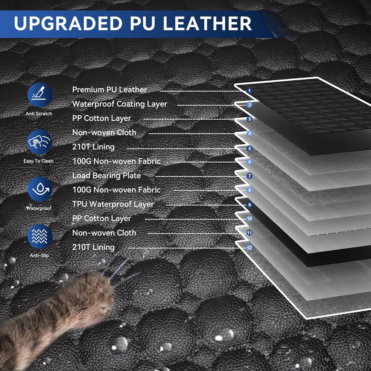 Back Seat Extender for Dogs, PU Leather Waterproof Dog Car