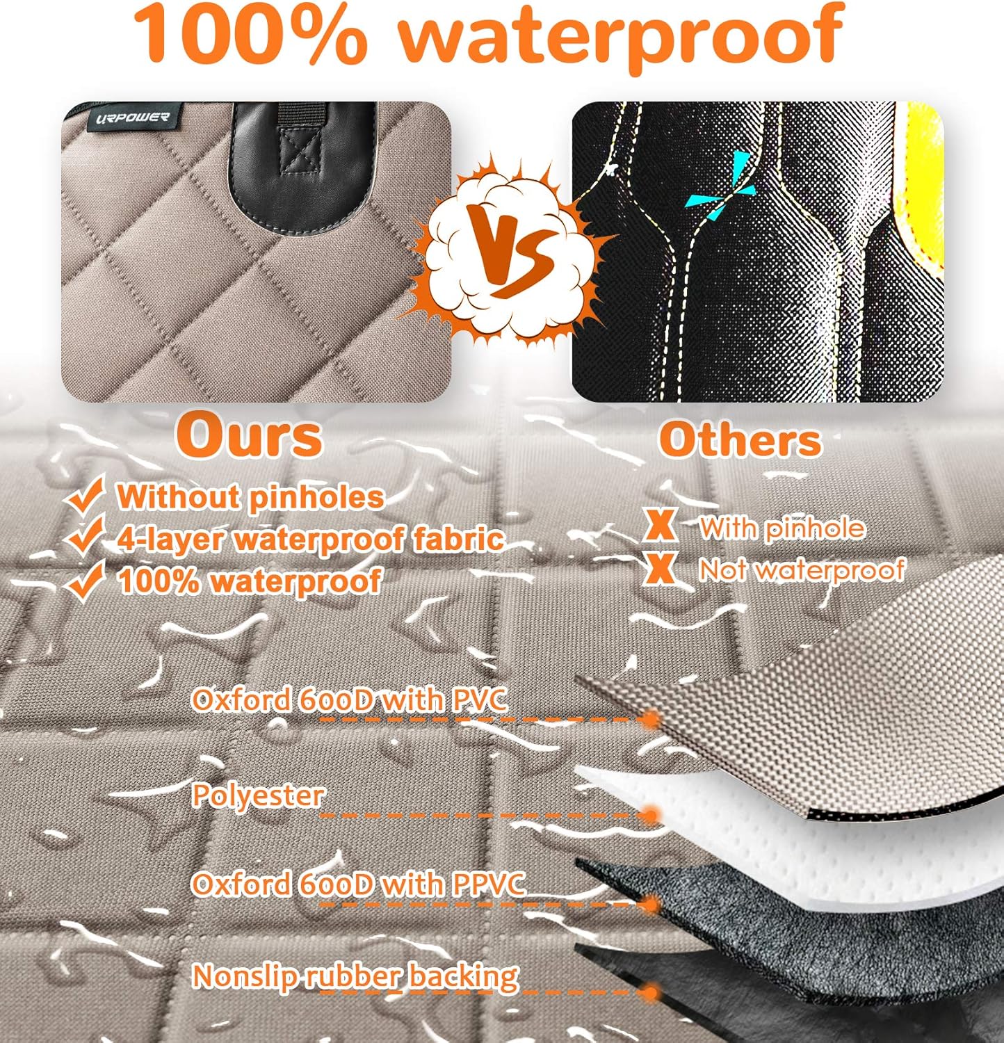 6-in-1 Dog Car Seat Cover for Back Seat, Waterproof Dog Car
